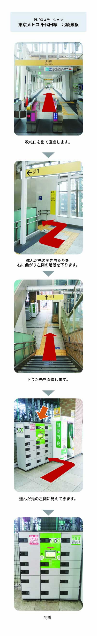 設置場所の案内画像