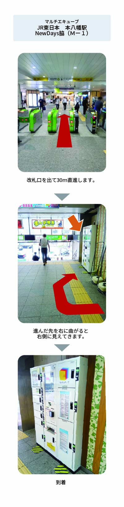 設置場所の案内画像