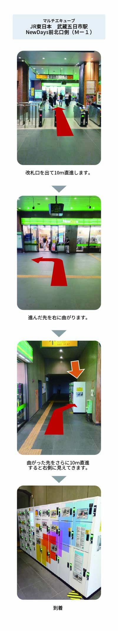 設置場所の案内画像